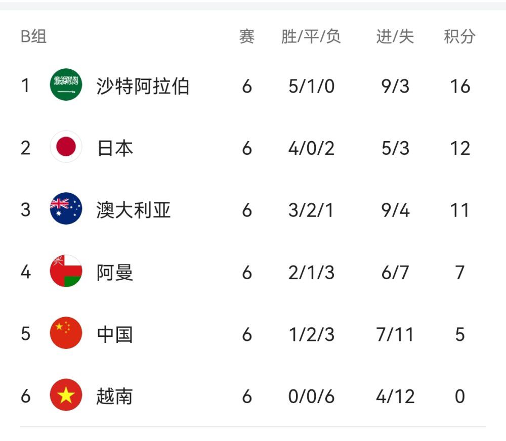 春夏秋冬又一春